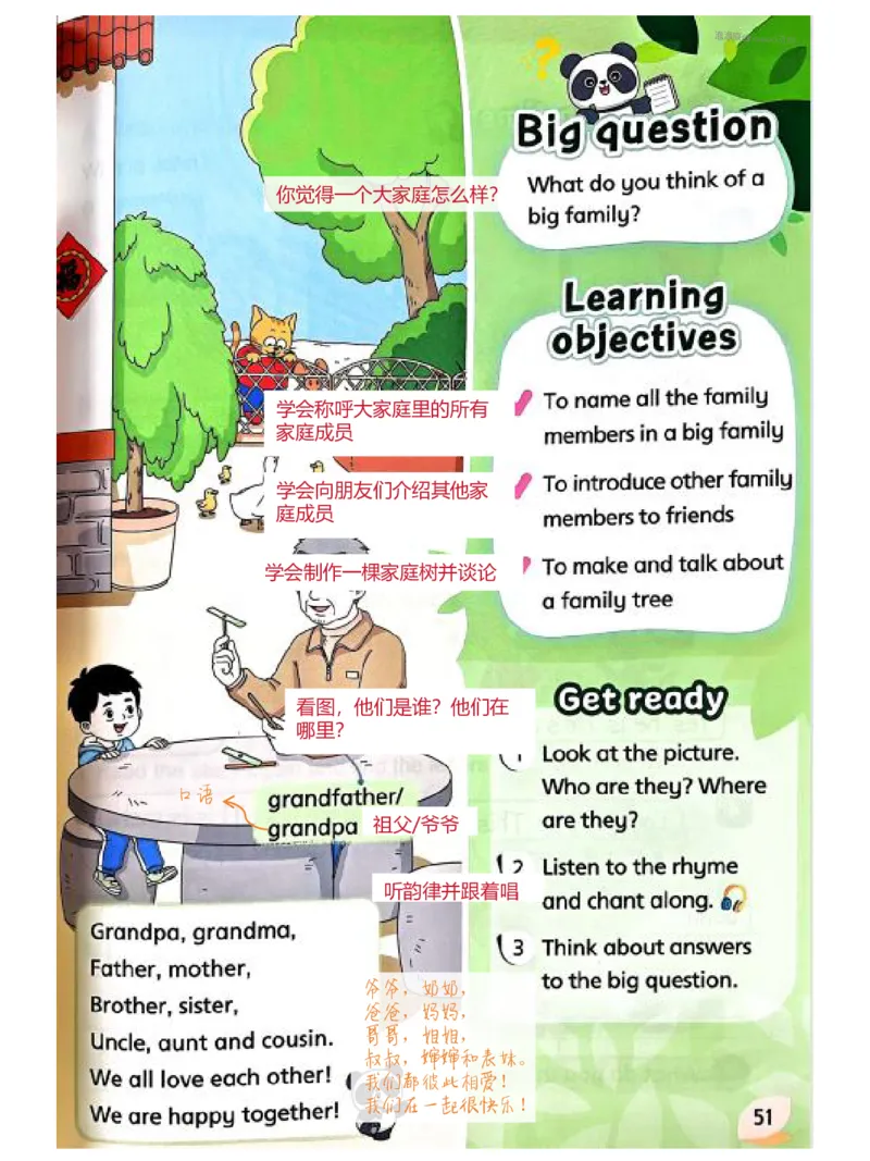 《3A新教材笔记6_3年级上册同步教辅合集_3上-英语_三上英语-新译林版练习》第2页预览