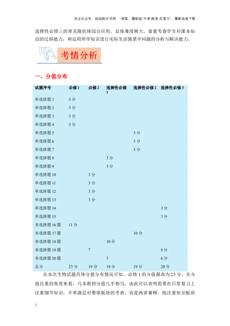 《生物（九省联考真题完全解读，安徽卷）-2024年1月“九省联考”真题完全解读与考后提升_06-生物-高考总复习_专项复习_2024年_2024高考生物1月九省联考猜想卷真题汇编完全解读》第2页预览