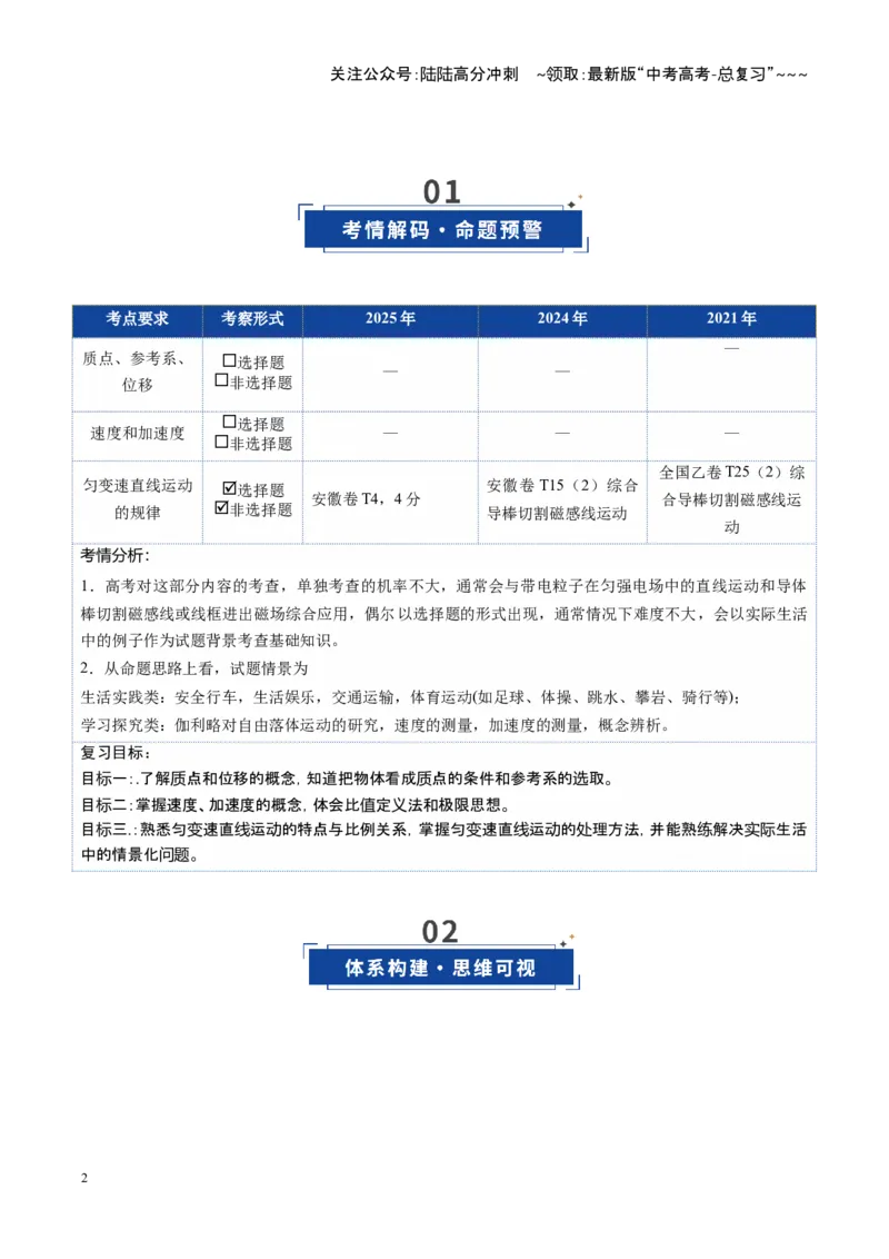 《第01讲运动的描述匀变速直线运动的规律（复习讲义）（安徽专用）（教师版）_04-物理-高考总复习_一轮复习_2026年-物理高考一轮复习_2026年高考物理一轮课件+讲义+练习（安徽专用）-G326》第2页预览