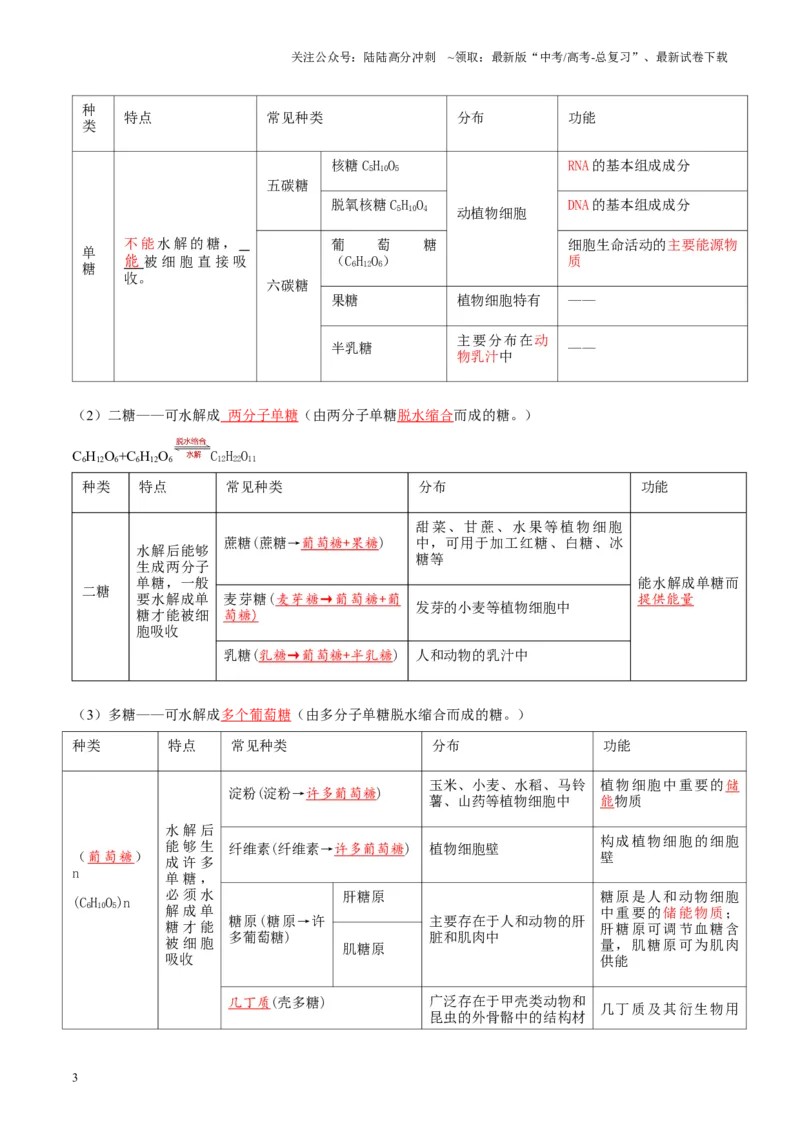《第03讲糖类和脂质（讲义）（教师版）_06-生物-高考总复习_一轮复习_2025年_2025年高考生物一轮复习讲义+练习+课件（新教材新高考）_第一单元细胞的概述及其分子组成》第3页预览