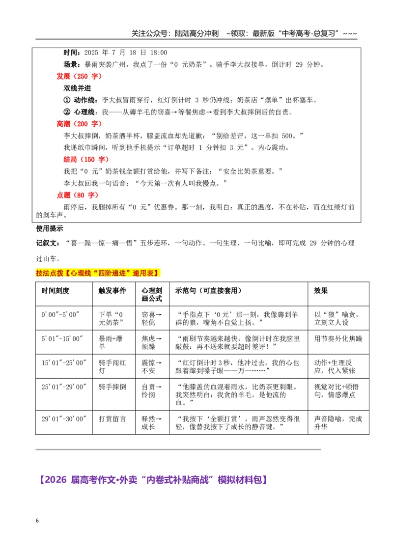 《热点话题21：理想消费：“卷价格”转向“优价值”才是正道—外卖内卷敲响高质量发展的法治警钟_专项复习_2026年-语文专项复习_资料_热点话题素材》第6页预览