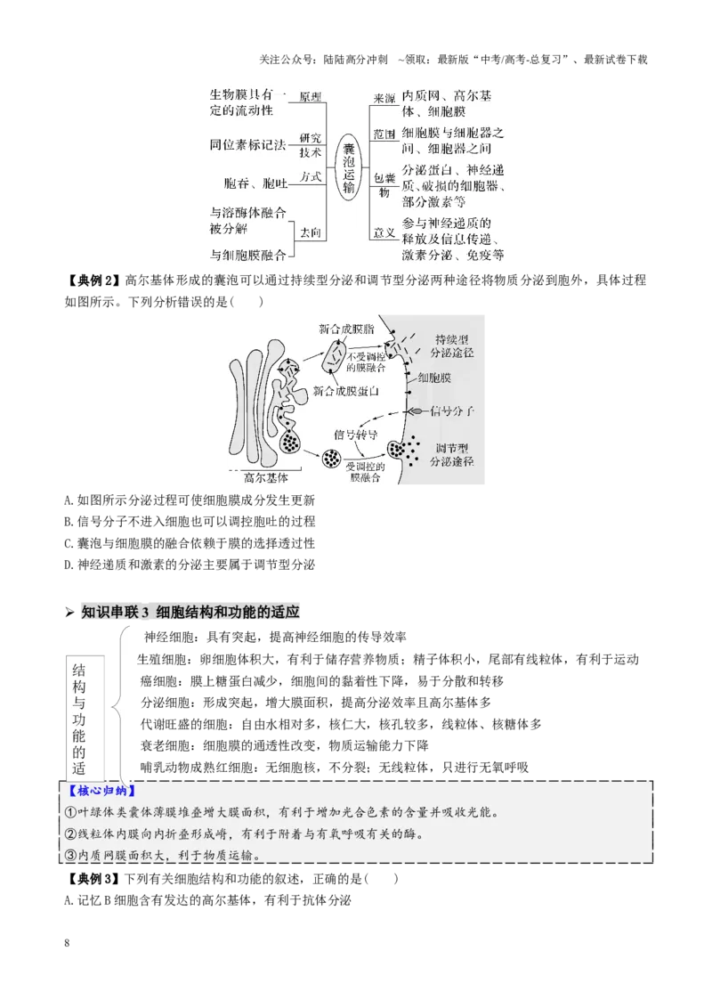《第02讲细胞的基本结构、功能和物质进出细胞的方式（讲义）（学生版）_06-生物-高考总复习_二轮复习_2025年_2025年高考生物二轮复习课件+讲义+练习（新高考通用）》第8页预览