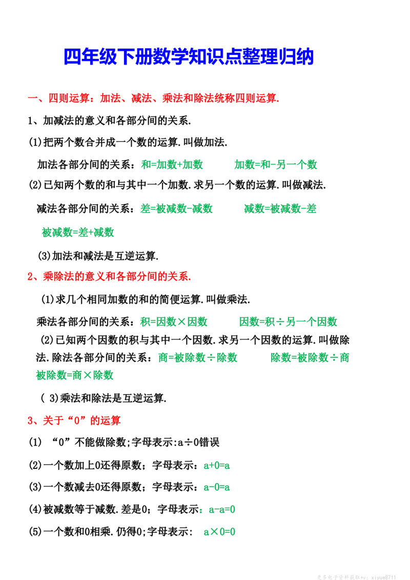 《_4年级下册同步教辅_四下数学_四下数学通用重点必背+专项_四年级（下）数学知识点整理归纳》第1页预览