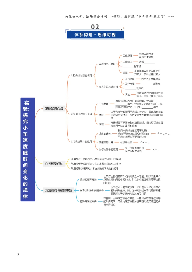 《第04讲实验：探究小车速度随时间变化的规律（复习讲义）（福建专用）（学生版）_04-物理-高考总复习_一轮复习_2026年-物理高考一轮复习》第3页预览