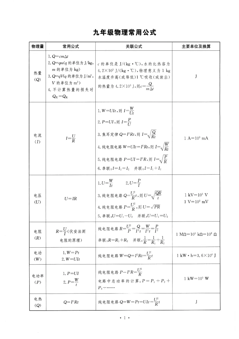 《2026秋九全物理-新动力-主书（学生版）_2027版高中《新动力螺旋学习法》9年级全一册（物理）（人教）》第8页预览