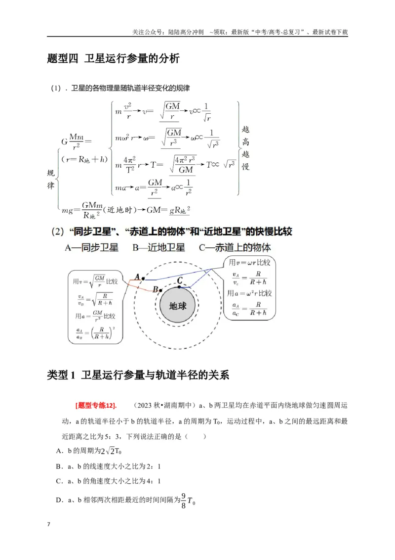 《专题08天体运动（原卷版）_04-物理-高考总复习_专项复习_2024年_2024高考物理热点知识清单题型讲练高考复习全国通用_资料》第7页预览