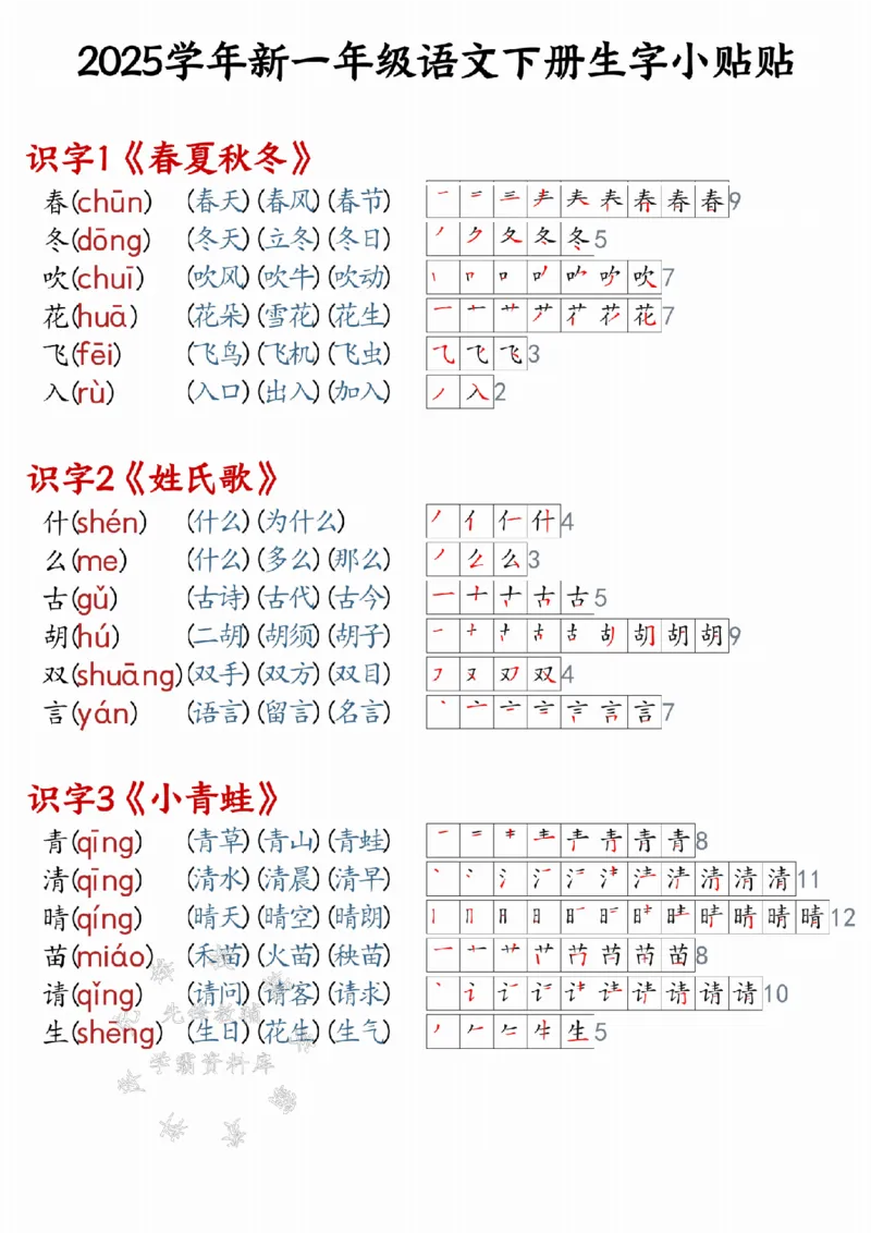 《25学年新一年级语文下册生字小贴贴（改版后）SY_1年级下册同步教辅_1下-语文_一下语文-生字+字帖》第1页预览