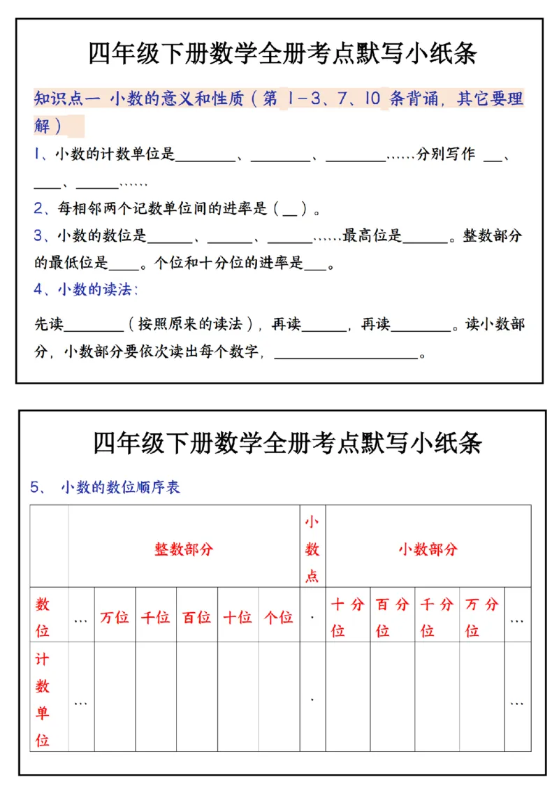 《_4年级下册同步教辅_四下数学_四下数学通用重点必背+专项_四年级（下）数学必背知识点默写小纸条_》第8页预览