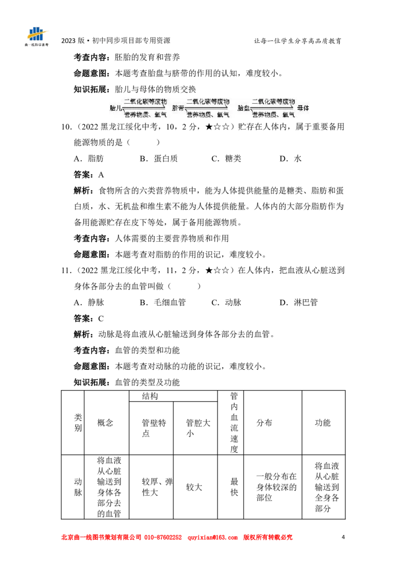 《生物——黑龙江省绥化市pdf版，含答案全解全析_12.2026年4月全国各地高考模拟卷_2026版初中金考卷•45套中考试卷汇编系列合集_全国版中考真题(1)_各省市《历年中考真题》2013-2024(10)》第6页预览