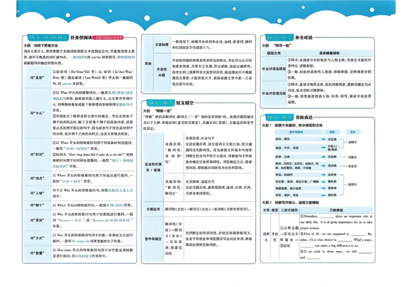 《英语A3_2027版初中《必刷题》真题分类周周练（英语）(1)》第4页预览