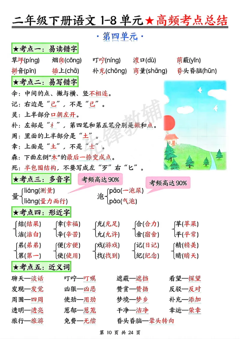 《B20105二年级（下）语文18单元高频考点总结_纯图版(微信564455174)_2年级下册同步教辅_2下-语文_二下语文-重点必备资料》第10页预览