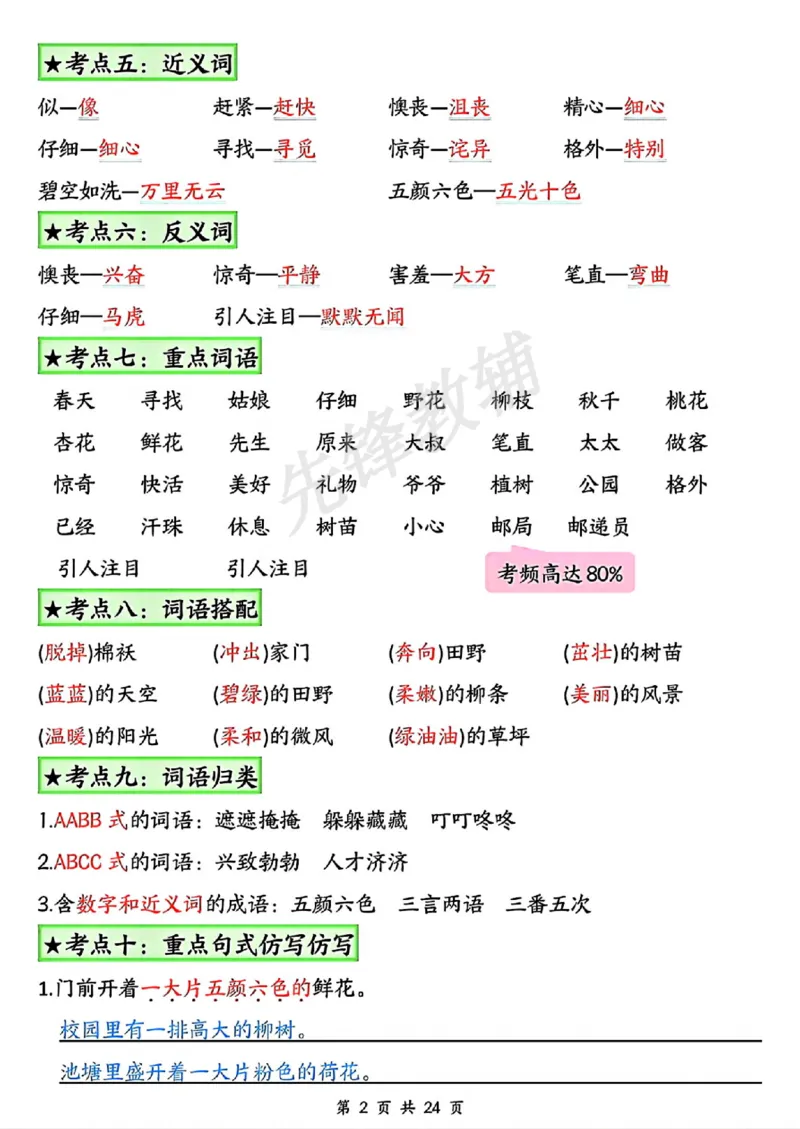 《B20105二年级（下）语文18单元高频考点总结_纯图版(微信564455174)_2年级下册同步教辅_2下-语文_二下语文-重点必备资料》第2页预览