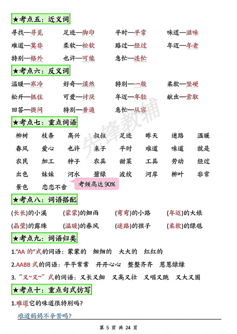 《B20105二年级（下）语文18单元高频考点总结_纯图版(微信564455174)_2年级下册同步教辅_2下-语文_二下语文-重点必备资料》第5页预览