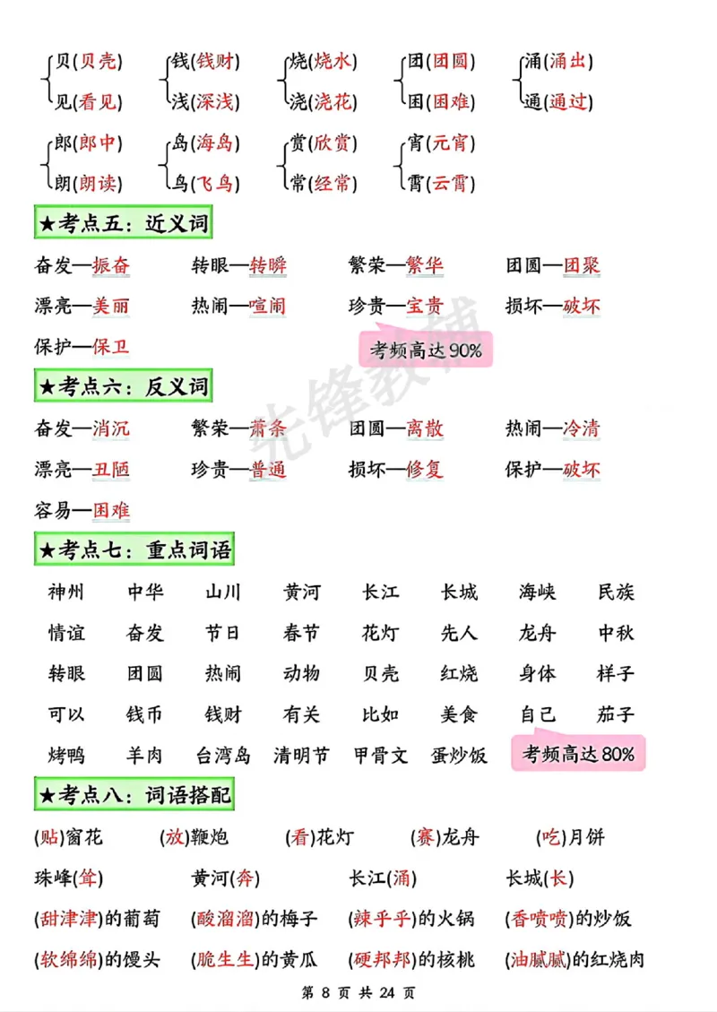 《B20105二年级（下）语文18单元高频考点总结_纯图版(微信564455174)_2年级下册同步教辅_2下-语文_二下语文-重点必备资料》第8页预览