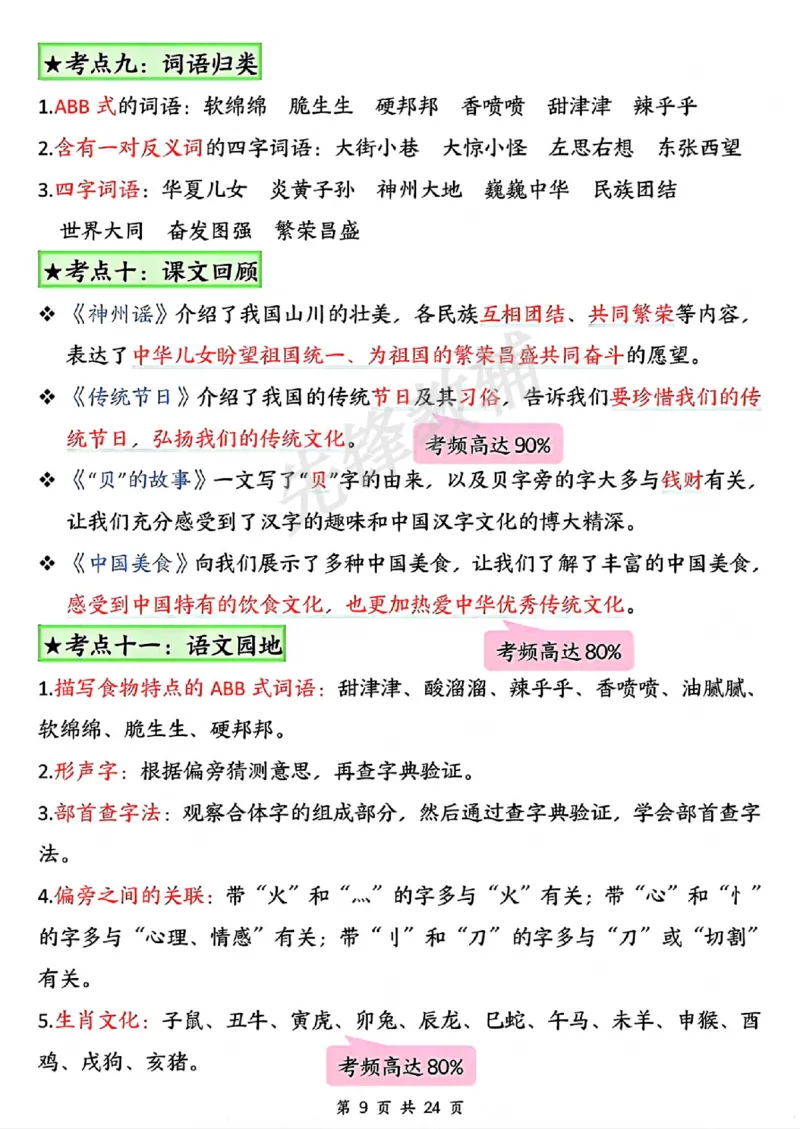《B20105二年级（下）语文18单元高频考点总结_纯图版(微信564455174)_2年级下册同步教辅_2下-语文_二下语文-重点必备资料》第9页预览