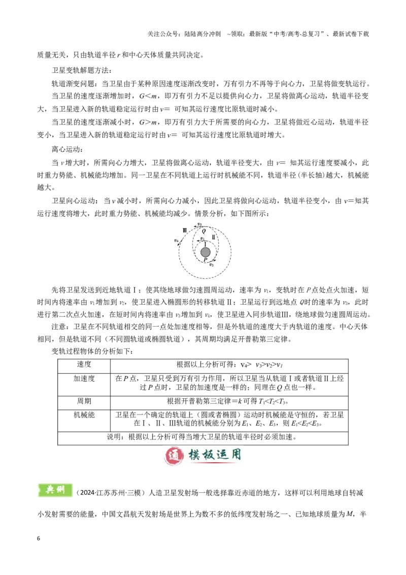 《模板06万有引力与航天（四大题型）（原卷版）_04-物理-高考总复习_专项复习_2025年_2025年高考物理答题技巧与答题模板（全国通用）》第6页预览