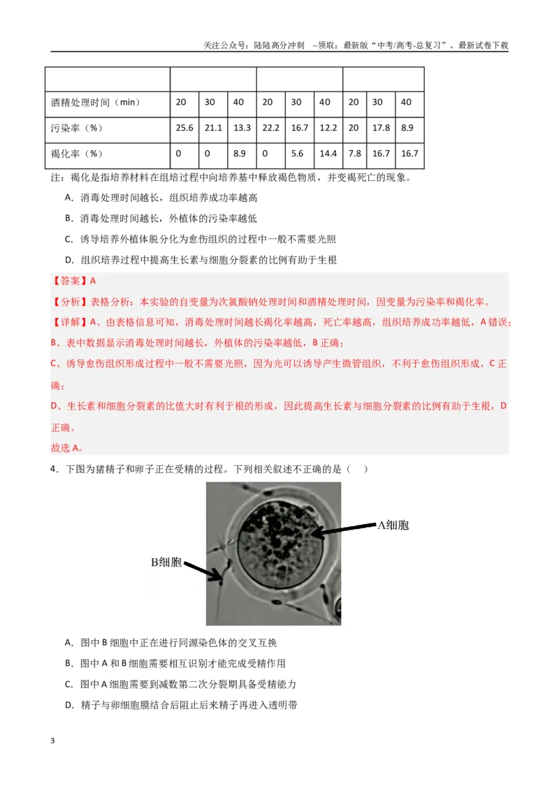 《生物（北京卷）（全解全析）_06-生物-高考总复习_二轮复习_2025年_2025年高考生物第二次模拟卷26套_生物（北京卷）》第3页预览