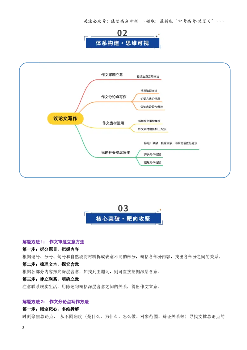 《第01讲议论文写作（复习讲义）（全国通用）（学生版）_一轮复习_2026年-语文一轮复习_2026年高考语文一轮复习讲义+练习+课件（新教材新高考）-G55_2026版_专题十作文》第3页预览