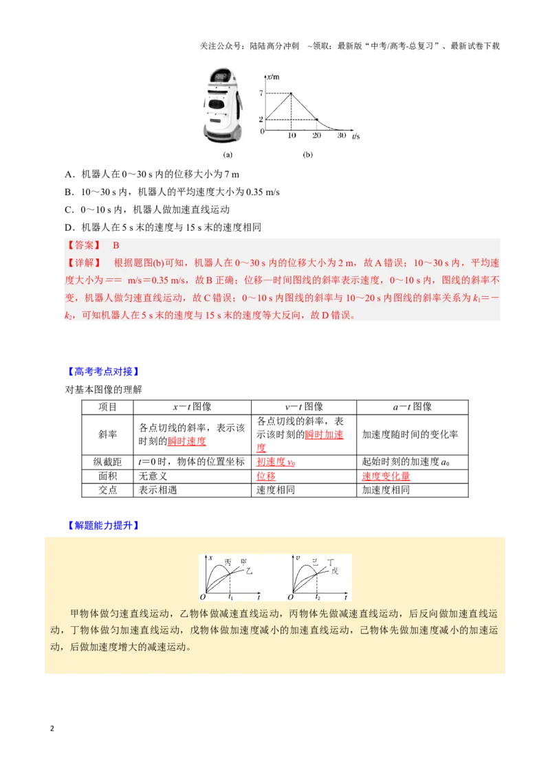 《第03讲运动学图像问题（四大题型）（举一反三）（教师版）_04-物理-高考总复习_专项复习_2025年_2025年高考物理举一反三系列（新高考通用）_资料》第2页预览