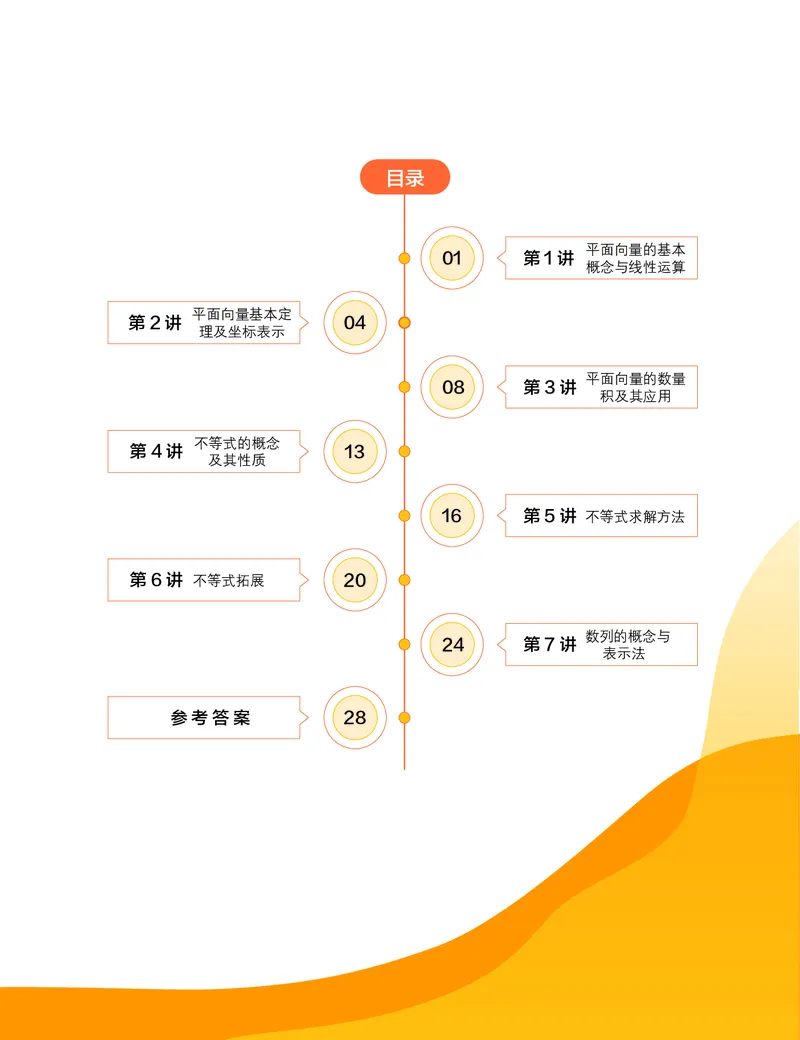 《2020-寒高一数学直播筑梦班练习册-3e44651c1d80_学而思高一全套_2020年寒假高一_2020寒假目标自招综评班高一数学直播班7讲刘雯完结》第1页预览
