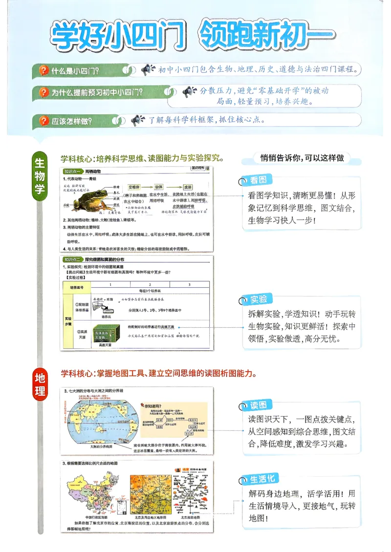 《2027版初中领跑新初一暑假衔接小四门_2027版初中《阳光同学小四门》领跑新初一21天科学规划（史地生道）》第3页预览