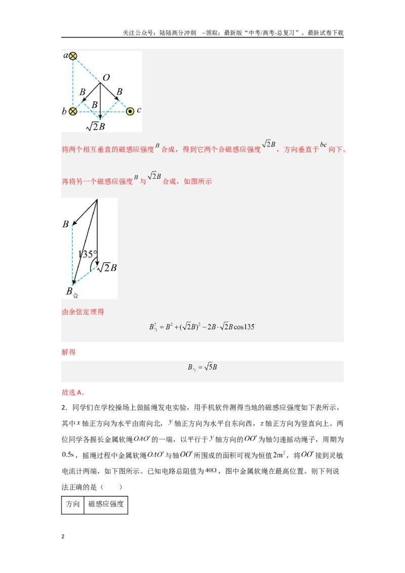《专题09+磁场（解析版）_04-物理-高考总复习_二轮复习_2024年_2024高考物理二轮复习选择题典型题型练习全国通用_资料》第2页预览