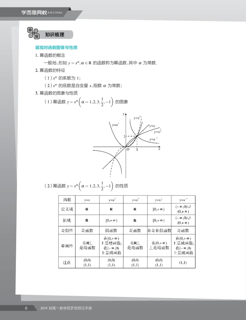 《2019秋高一数学筑梦班预习卡片1-4讲-e6a398cf19c3_学而思高一全套_2019秋季高一1_2019秋高一数学筑梦班（全国）李昊伟_2019秋高一数学筑梦班（全国）李昊伟_资料》第8页预览