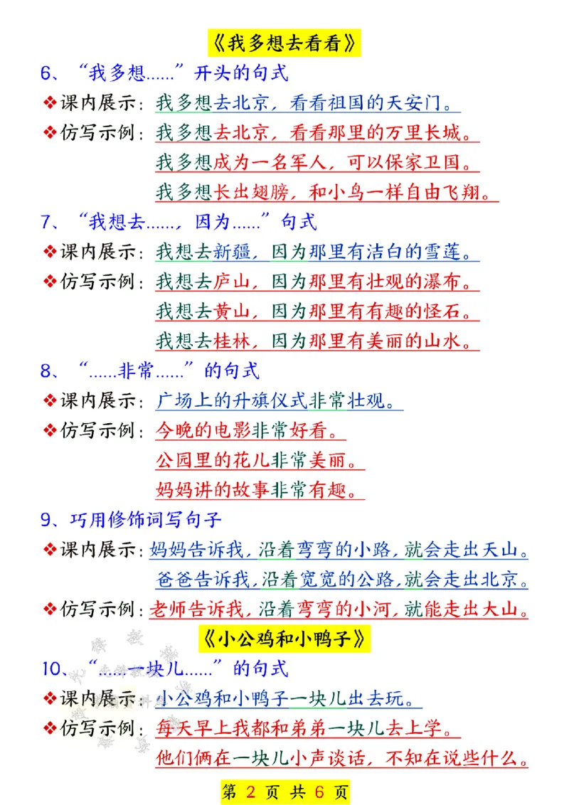 《25春新版一年级语文下册课内句子仿写SY(1)(1)_1年级下册同步教辅_1下-语文_一下语文-句子仿写》第2页预览