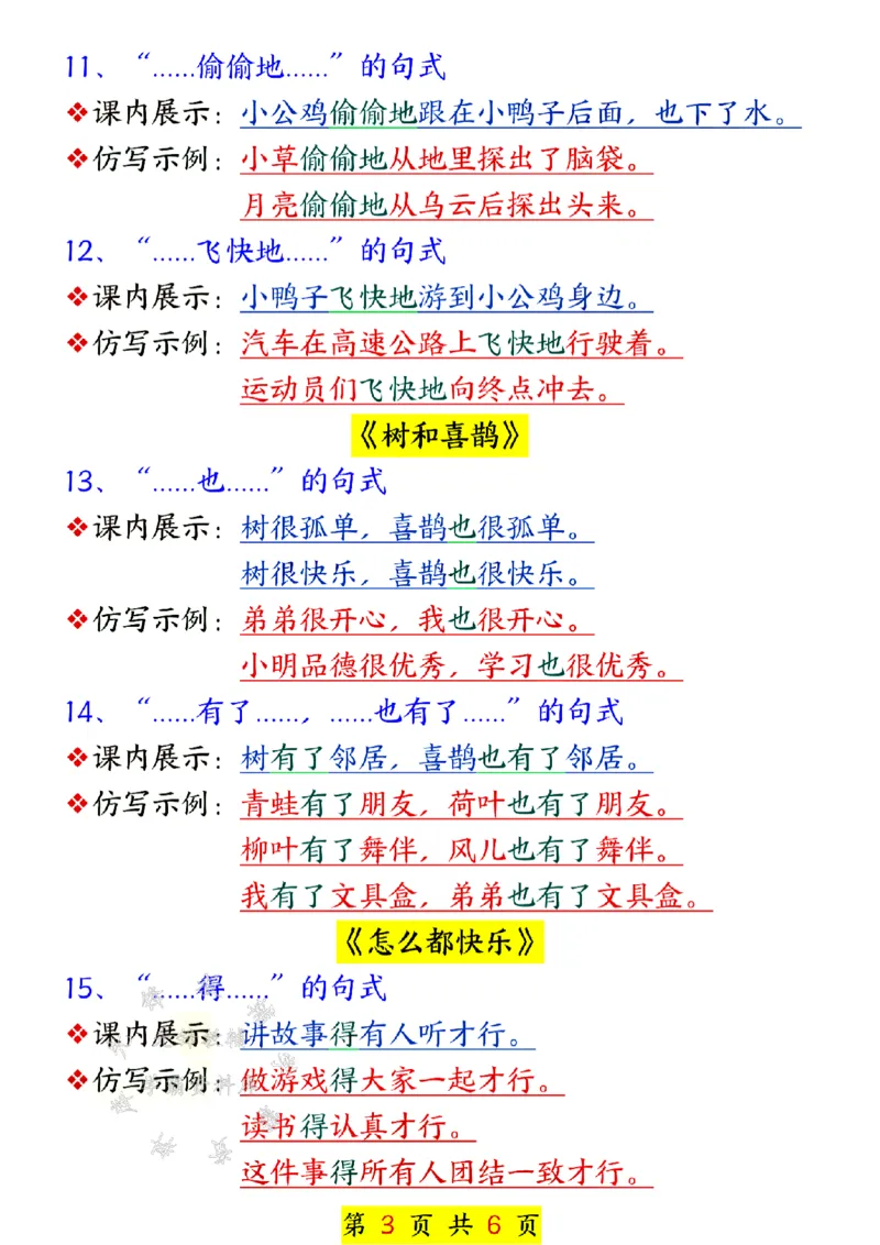《25春新版一年级语文下册课内句子仿写SY(1)(1)_1年级下册同步教辅_1下-语文_一下语文-句子仿写》第3页预览
