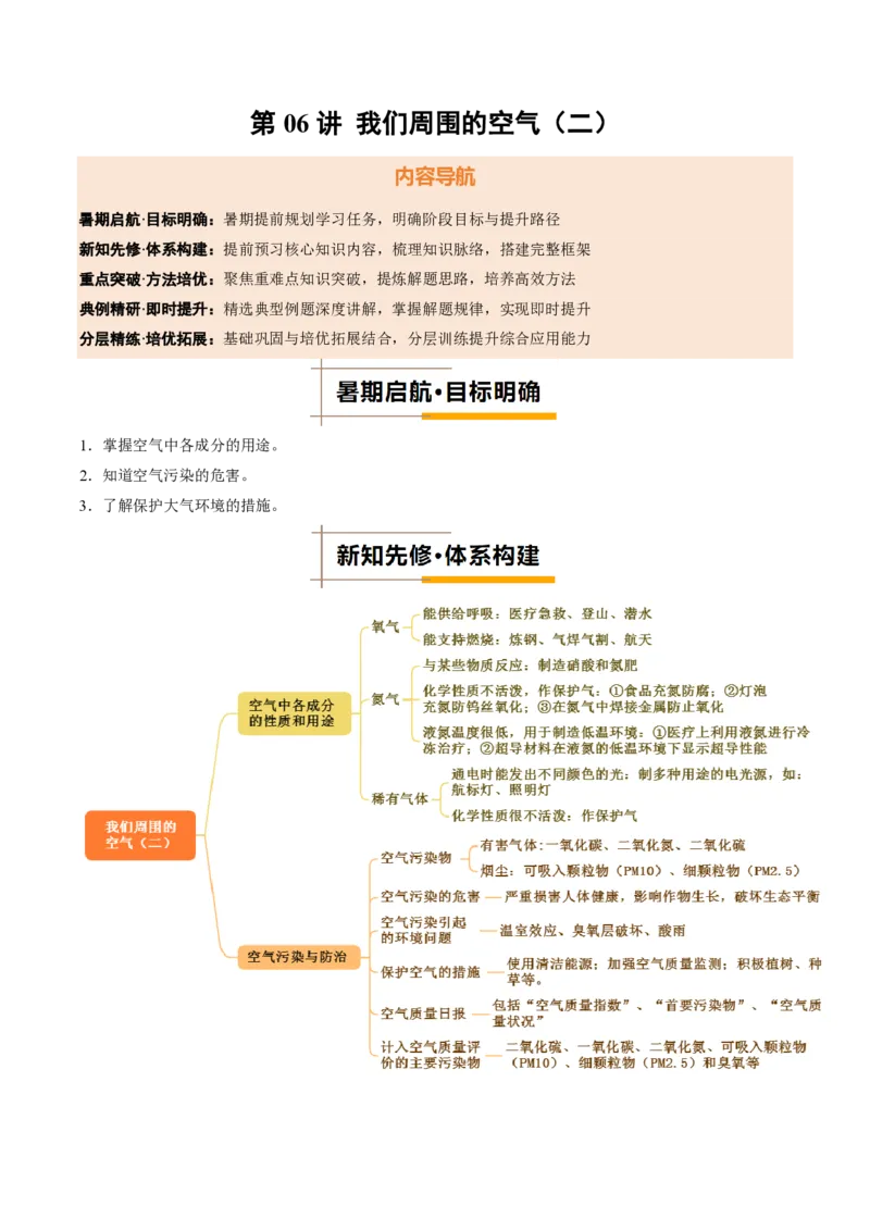《人教2026版《暑假培优讲义》第06讲我们周围的空气（二）（暑假培优讲义）（解析版）_26秋初中教辅资料_26秋初中《暑假预习》》第1页预览