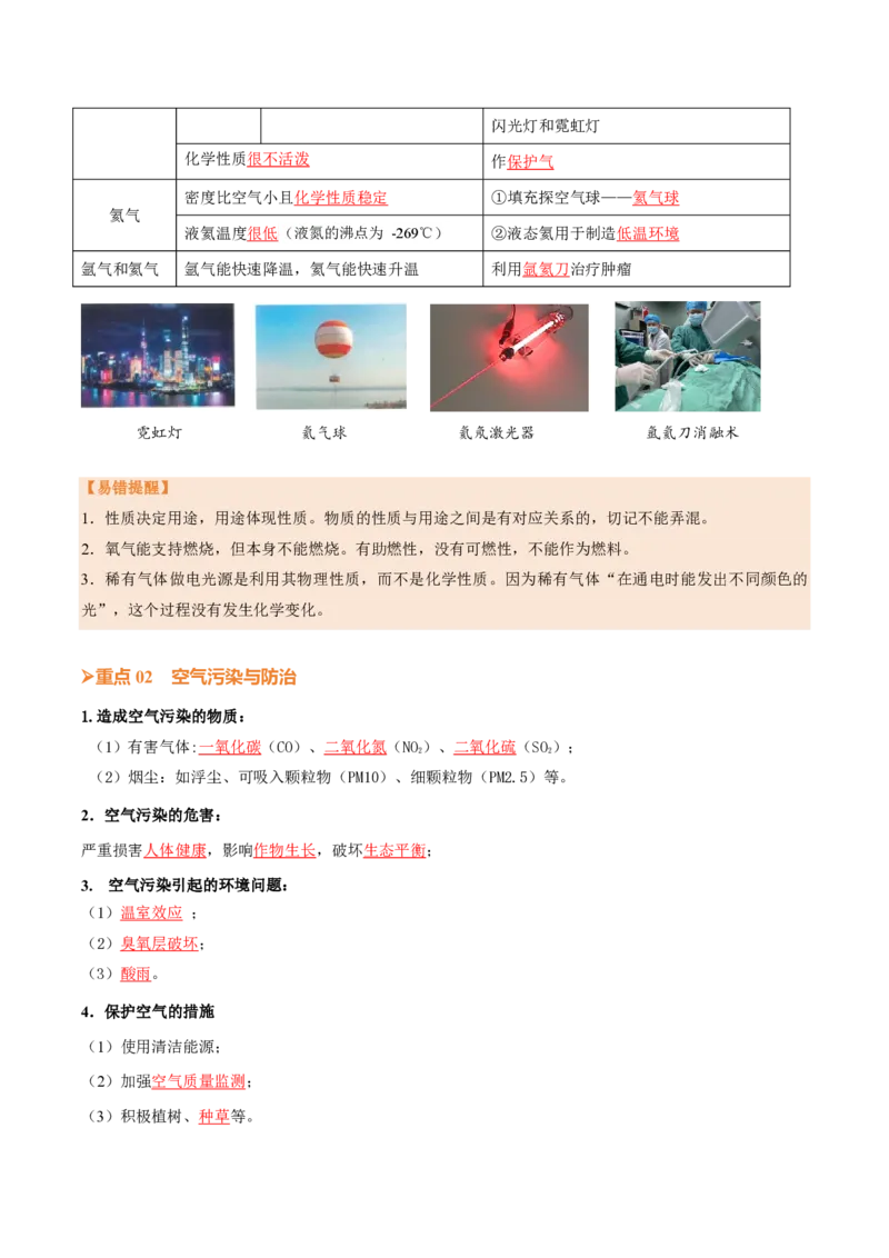 《人教2026版《暑假培优讲义》第06讲我们周围的空气（二）（暑假培优讲义）（解析版）_26秋初中教辅资料_26秋初中《暑假预习》》第3页预览