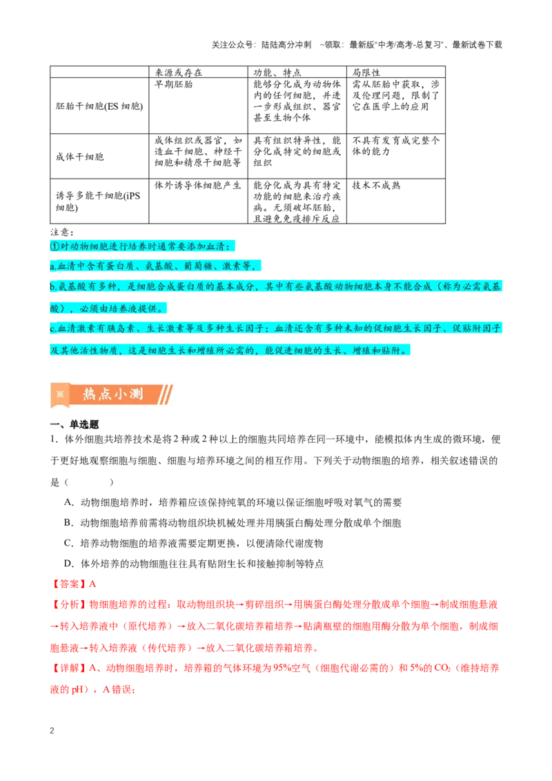 《热点04猪体内培养出实体人源器官-（解析版）_06-生物-高考总复习_专项复习_2024年_2024年高考生物热点情境解读与知识链接8份_资料_1-资料》第2页预览