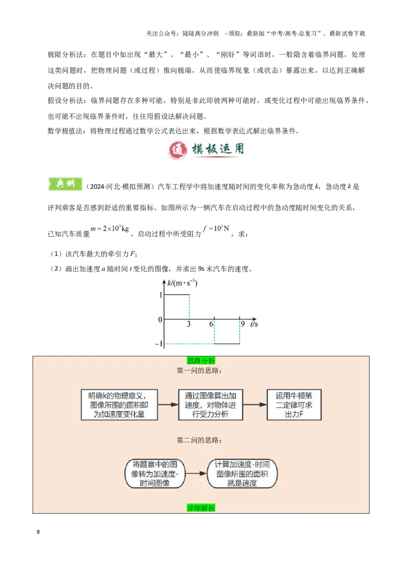 《模板03牛顿运动定律（六大题型）（解析版）_04-物理-高考总复习_专项复习_2025年_2025年高考物理答题技巧与答题模板（全国通用）》第8页预览