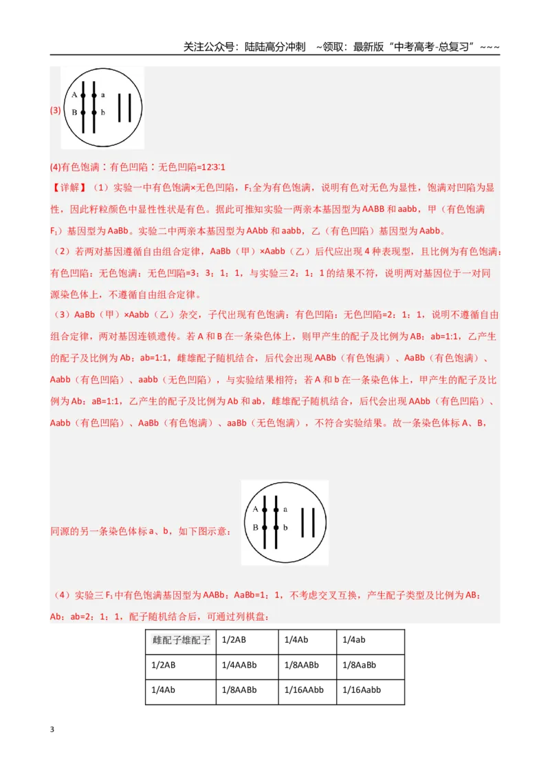 《猜押10非选择题必刷20题（教师版）_06-生物-高考总复习_专项复习_2026年-生物高考专项复习_2026年高考生物终极冲刺讲练测（黑吉辽蒙专用）-G466_2026版》第3页预览