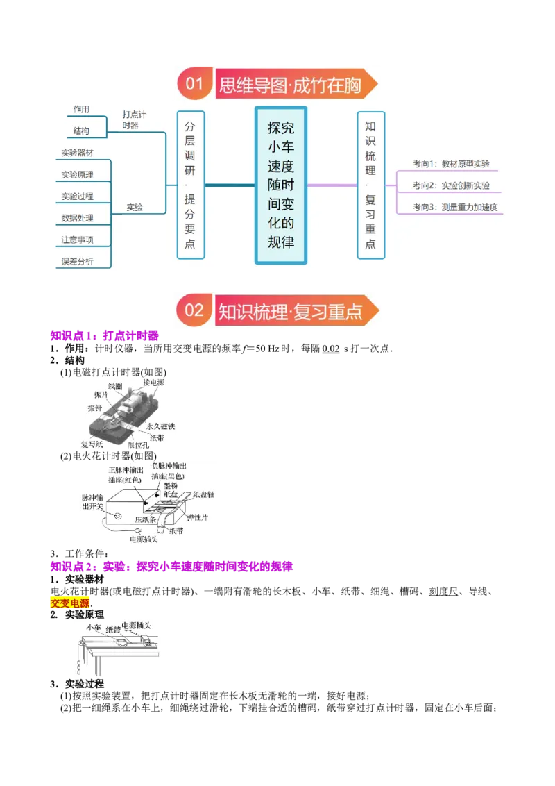 《专题04实验：探究小车速度随时间变化的规律（教师版）_04-物理-高考总复习_一轮复习_2026年-物理高考一轮复习_142026年高考物理一轮复习讲与练（知识点+考向）》第2页预览