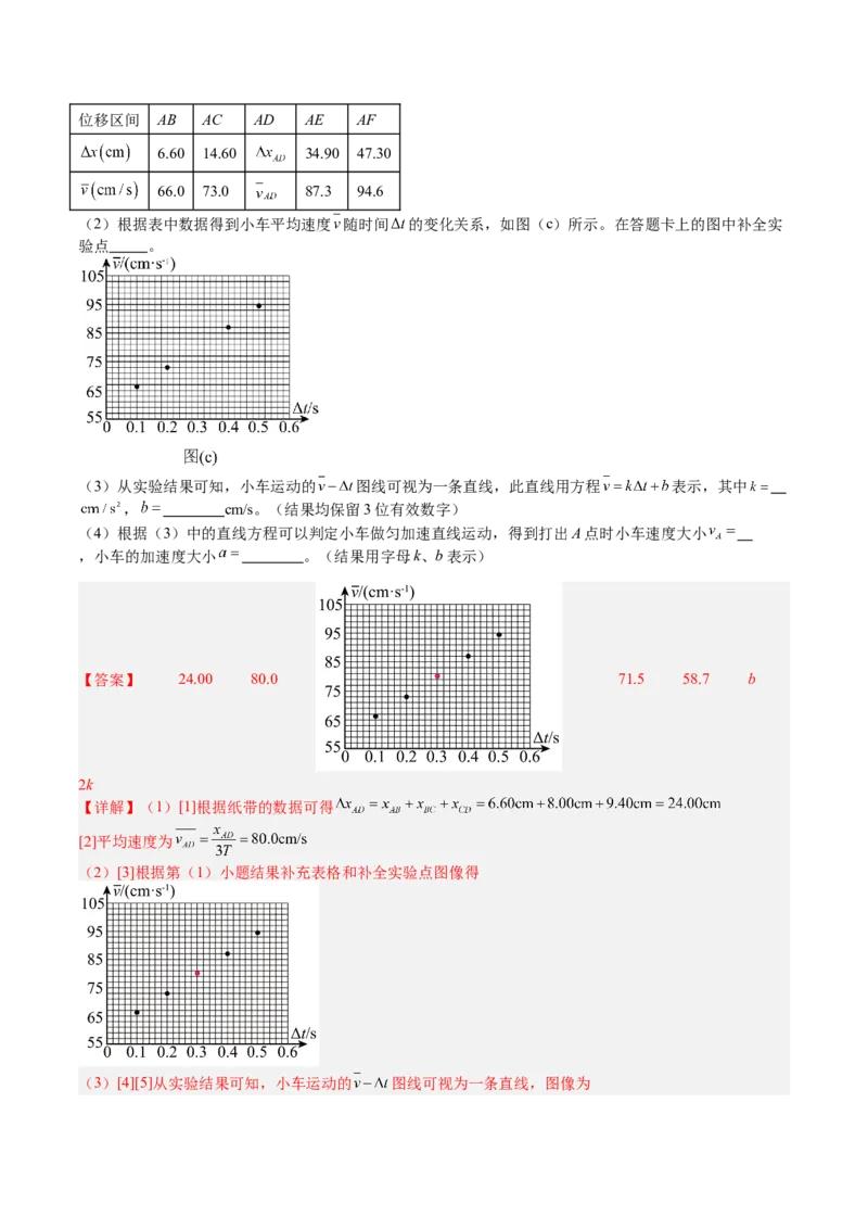 《专题04实验：探究小车速度随时间变化的规律（教师版）_04-物理-高考总复习_一轮复习_2026年-物理高考一轮复习_142026年高考物理一轮复习讲与练（知识点+考向）》第4页预览