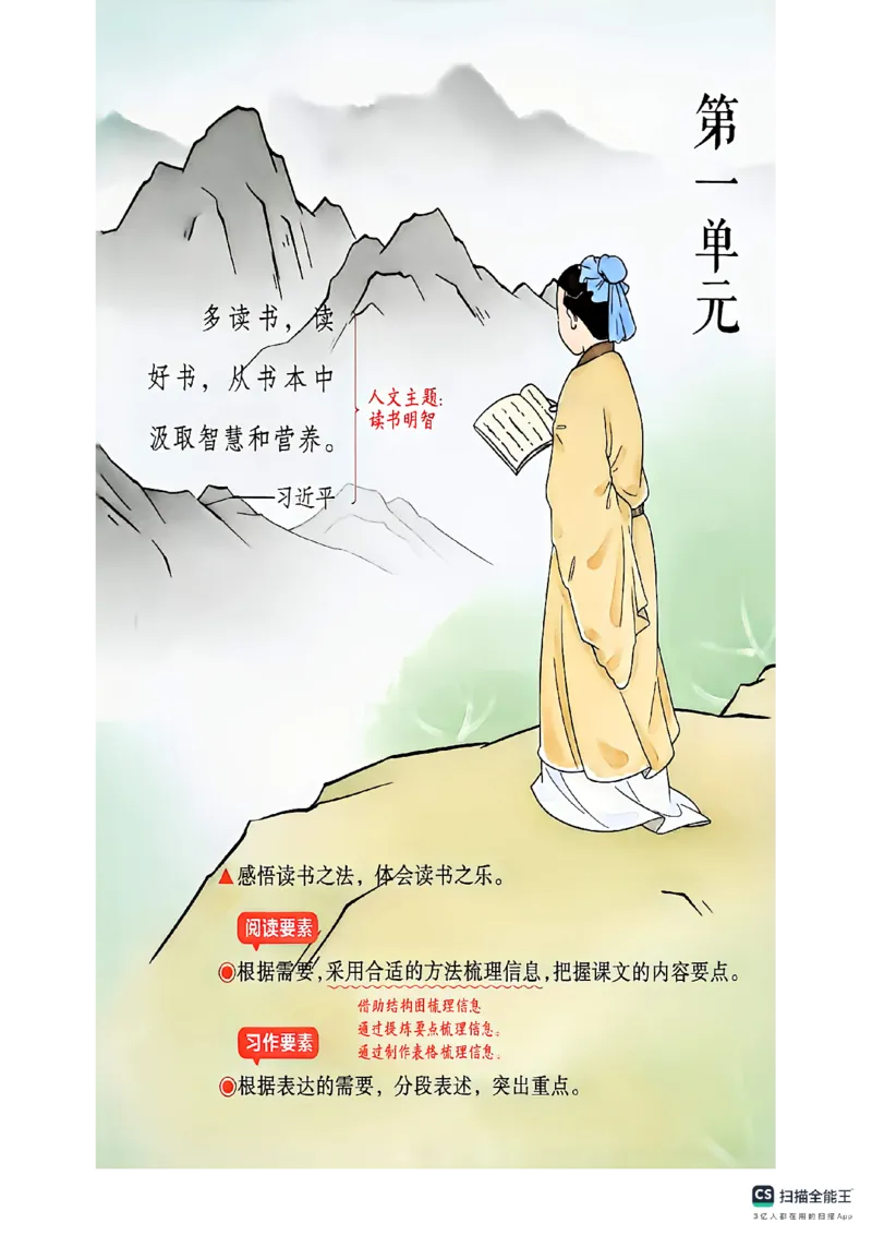《26秋《课堂笔记》五上语文（含生字表）_26秋小学初中各机构教辅大合集（一本、教材帮、阳光同学、王朝霞、实验班、小典中点、上分卷、白欧、课堂笔记等等）_26秋小学教辅资料》第3页预览