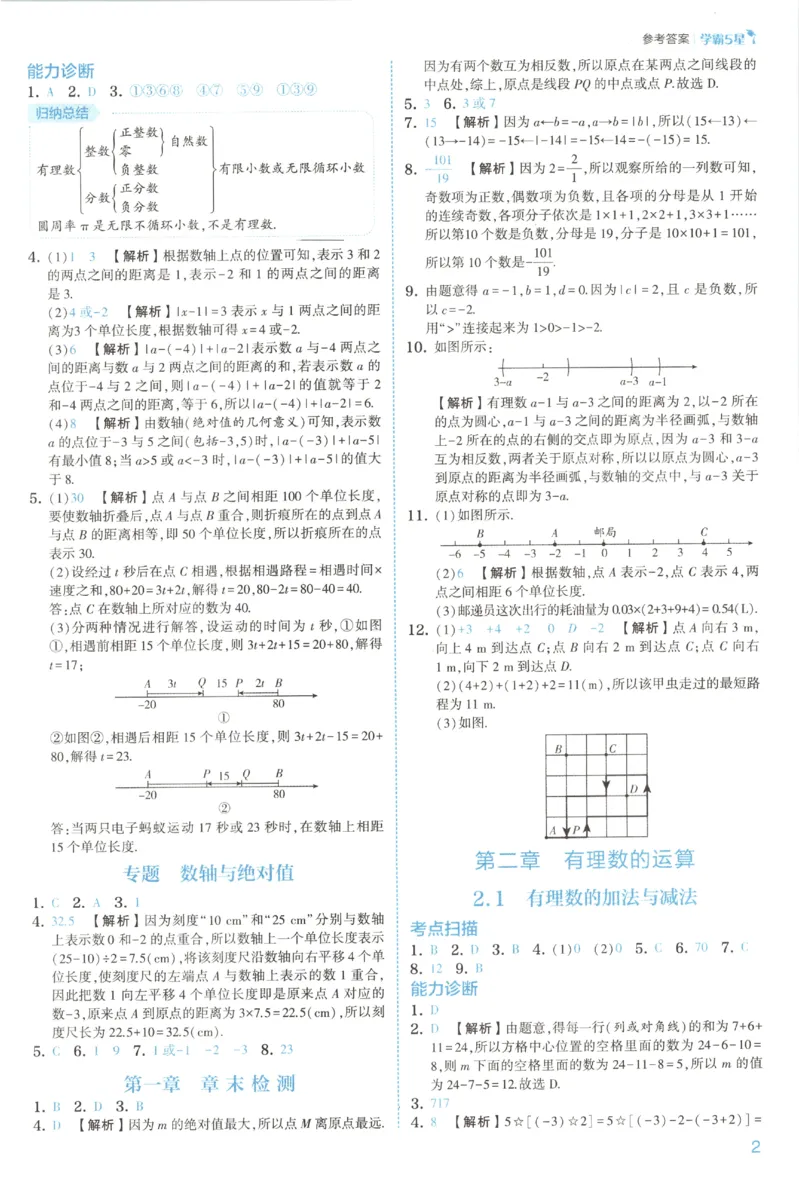 《2027《初中数学•五星学霸同步培优》七上(人教)答案_2027版初中《五星学霸同步培优》7年级上册（数学）(人教)》第5页预览