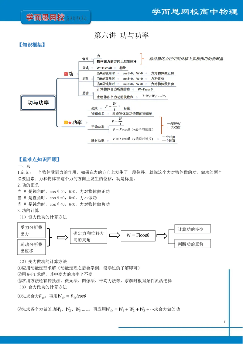 《全国高一物理总结寒假第6讲-0968900e36d1_学而思高一全套_2020年寒假高一_2020寒假—目标985班高一物理直播(必修2+电场)章进完结_课后总结》第1页预览