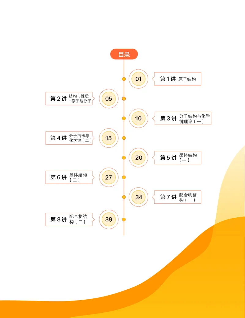 《2020-寒高一化学目标竞赛班练习册-3c6bb2ce4237_学而思高一全套_2020年寒假高一_2020寒假目标竞赛班高一化学直播班14讲张雨鑫完结》第1页预览