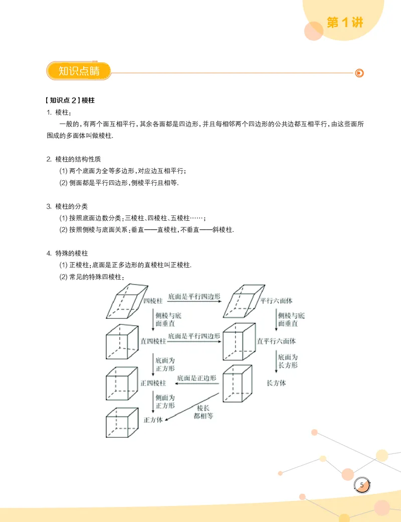 《2020-寒高一数学直播实验A班ï¼一试-北上广深ï¼讲义-14fb050113f5_学而思高一全套_2020年寒假高一_寒假目标竞赛班高一数学直播班（一试-北上广深）7讲邹林强完结》第7页预览
