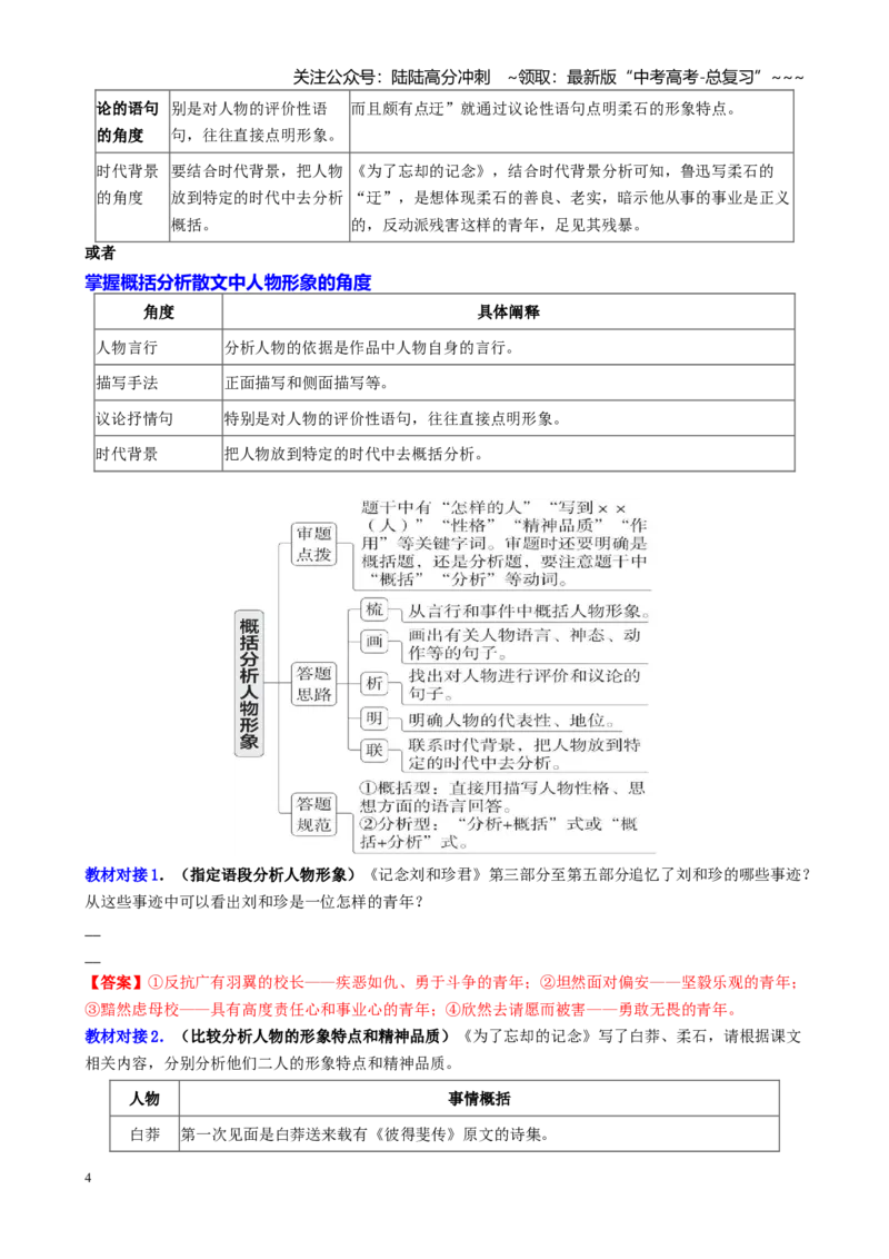 《第04讲分析概括散文形象（人像、物像特点及作用）（讲义教师版）_一轮复习_2026年-语文一轮复习_2026年高考语文一轮复习精讲课堂（全国通用）-G385_资料》第4页预览