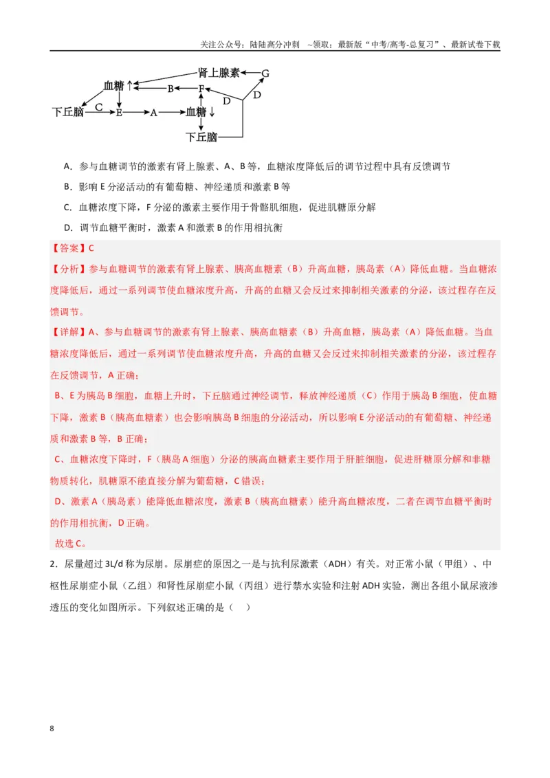 《猜押07动物生命活动的调节（教师版）_06-生物-高考总复习_专项复习_2025年_2025年高考生物抢分秘籍（新高考专用）_2025版》第8页预览