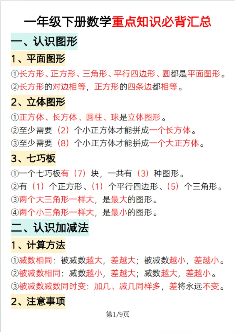 《25.1.9a019一年级下册数学必背知识点汇总(1)_1年级下册同步教辅_1下-数学_一下数学-通用练习题》第1页预览