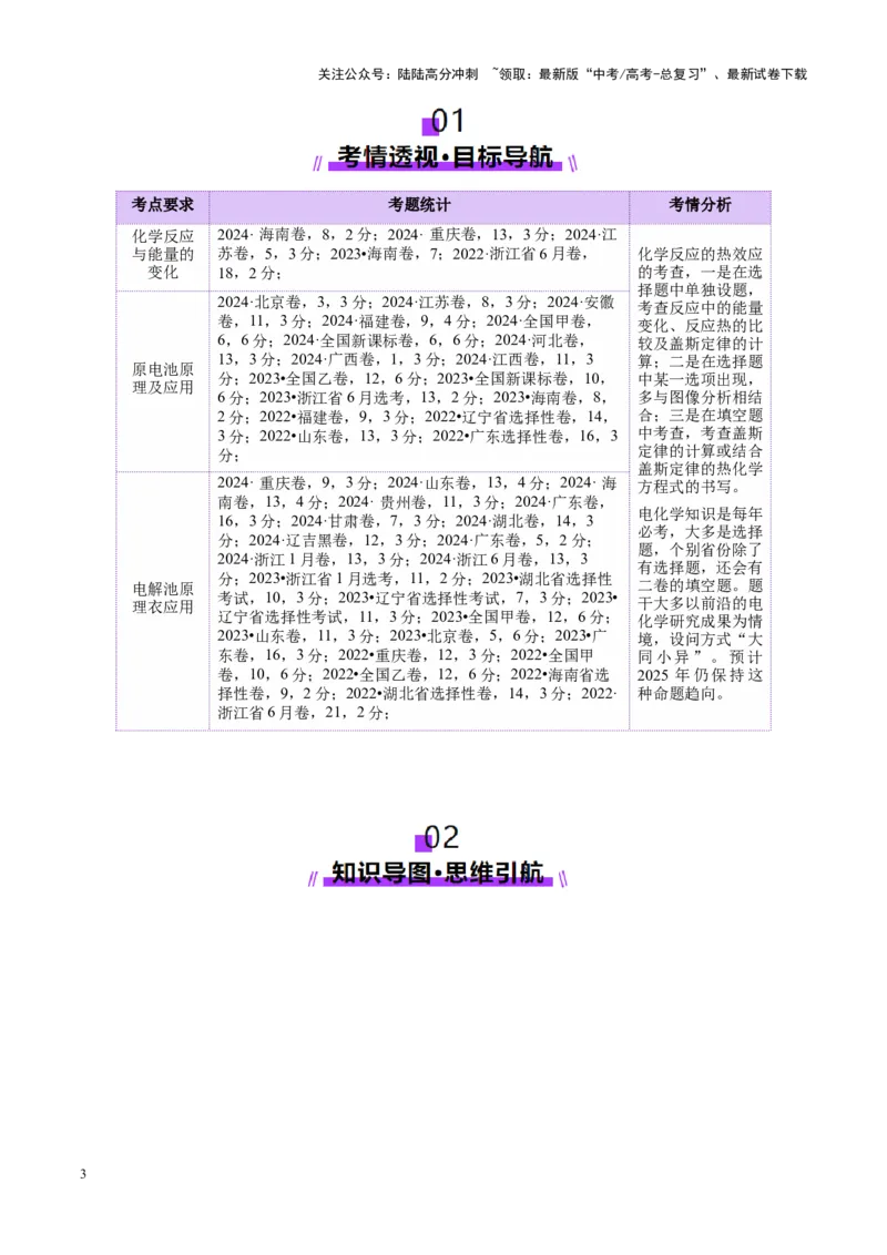 《专题06化学反应与能量（讲义）（教师版）_05-化学-高考总复习_二轮复习_2025年_2025年高考化学二轮复习课件+讲义+练习（新高考通用）》第3页预览