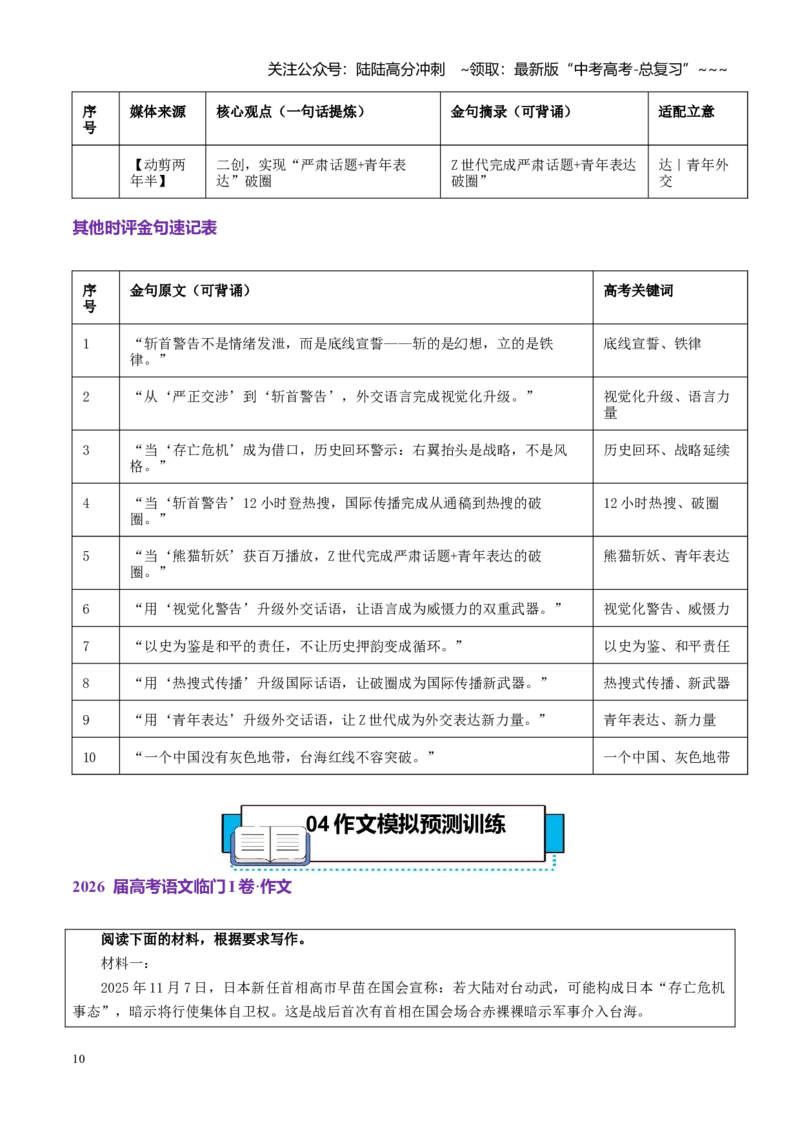 《热点话题65：新闻联播三分钟警告高市早苗——从存亡危机到斩首警告的中日关系风暴_专项复习_2026年-语文专项复习_资料_热点话题素材》第10页预览