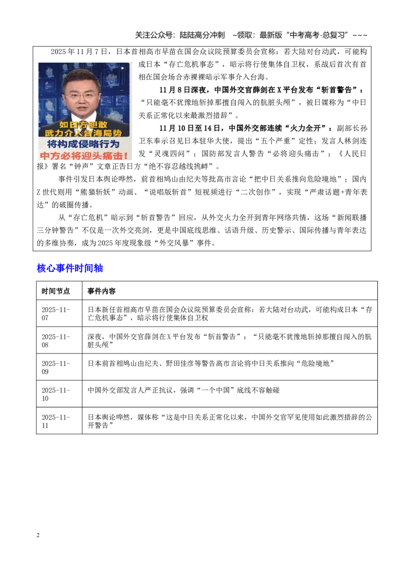 《热点话题65：新闻联播三分钟警告高市早苗——从存亡危机到斩首警告的中日关系风暴_专项复习_2026年-语文专项复习_资料_热点话题素材》第2页预览