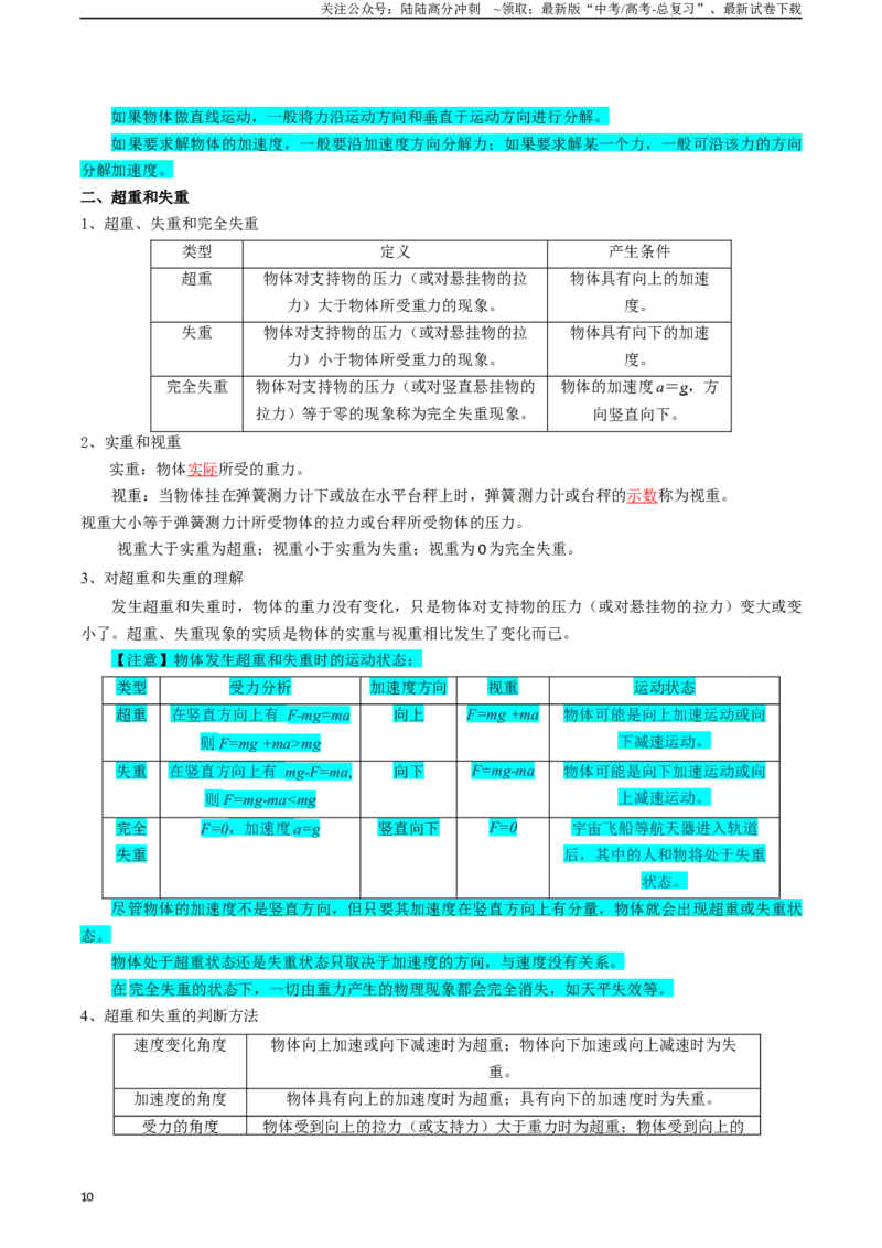 《专题03运动和力的关系（教师版）_04-物理-高考总复习_一轮复习_2025年_2025年高考物理一轮复习知识清单（全国通用）》第10页预览