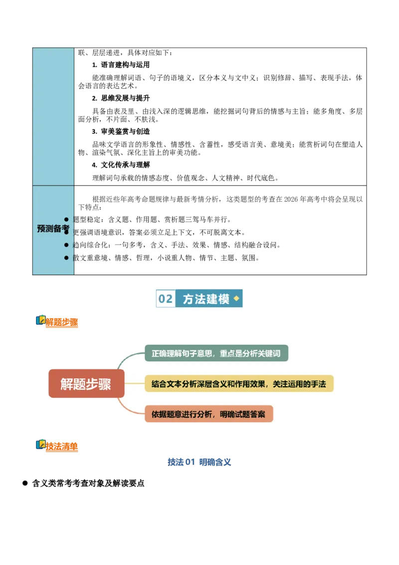 《清单04文学类文本阅读（关键词句分析）（知识·方法·能力清单）（全国通用）（教师版）(1)_二轮复习_2026年-语文二轮复习_2026年高考语文二轮复习知识清单（全国通用）-G448_2026版》第2页预览