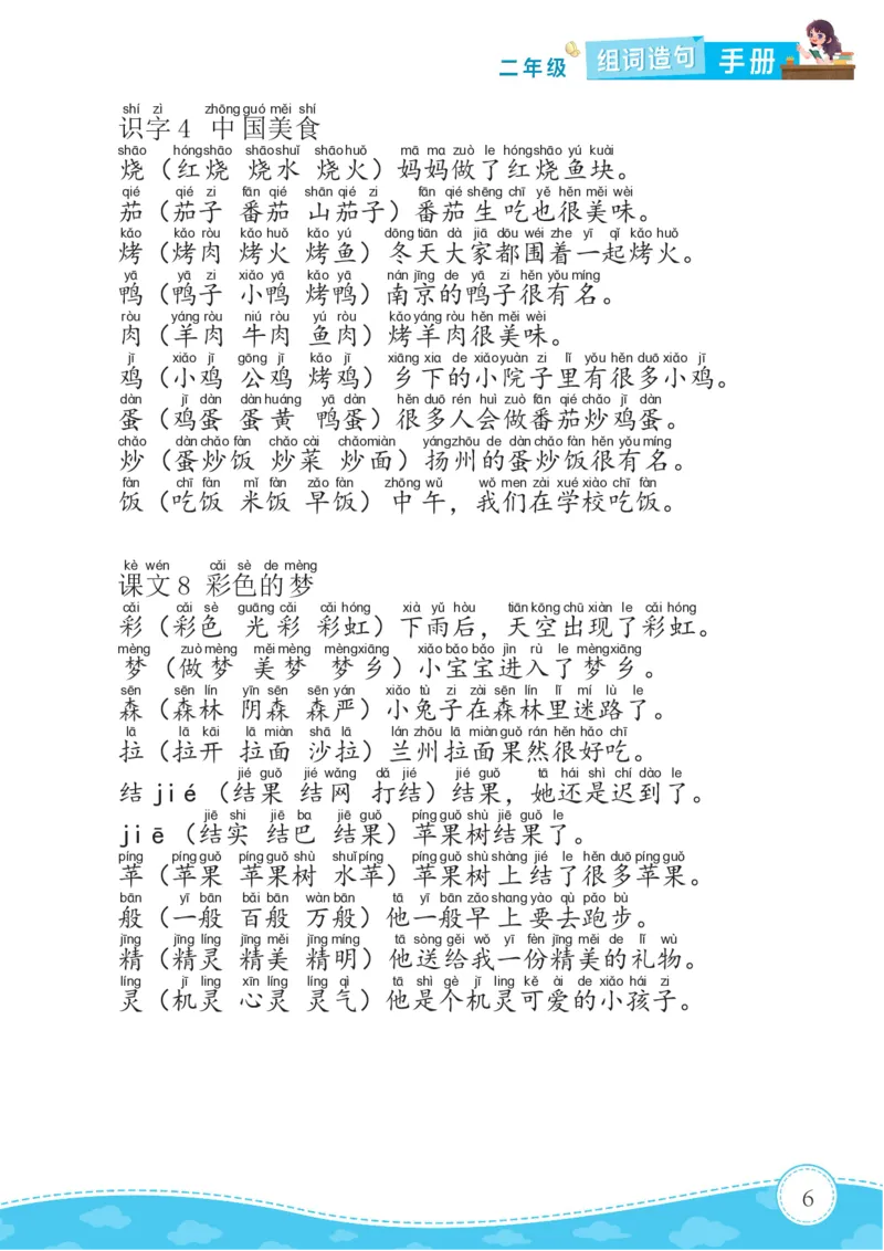 《B20432二年级语文下册组词造句_2年级下册同步教辅_2下-语文_二下语文-句子仿写》第6页预览